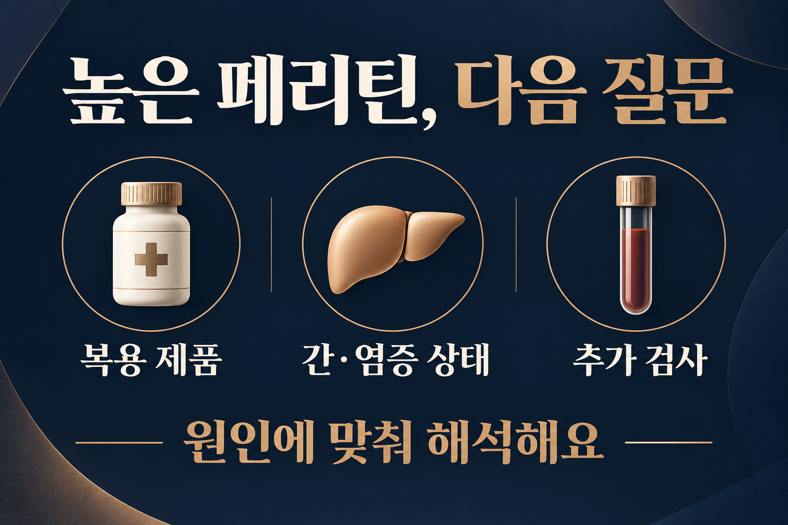 높은 페리틴에서 복용 제품·간과 염증 상태·추가 검사를 함께 살피는 인포그래픽