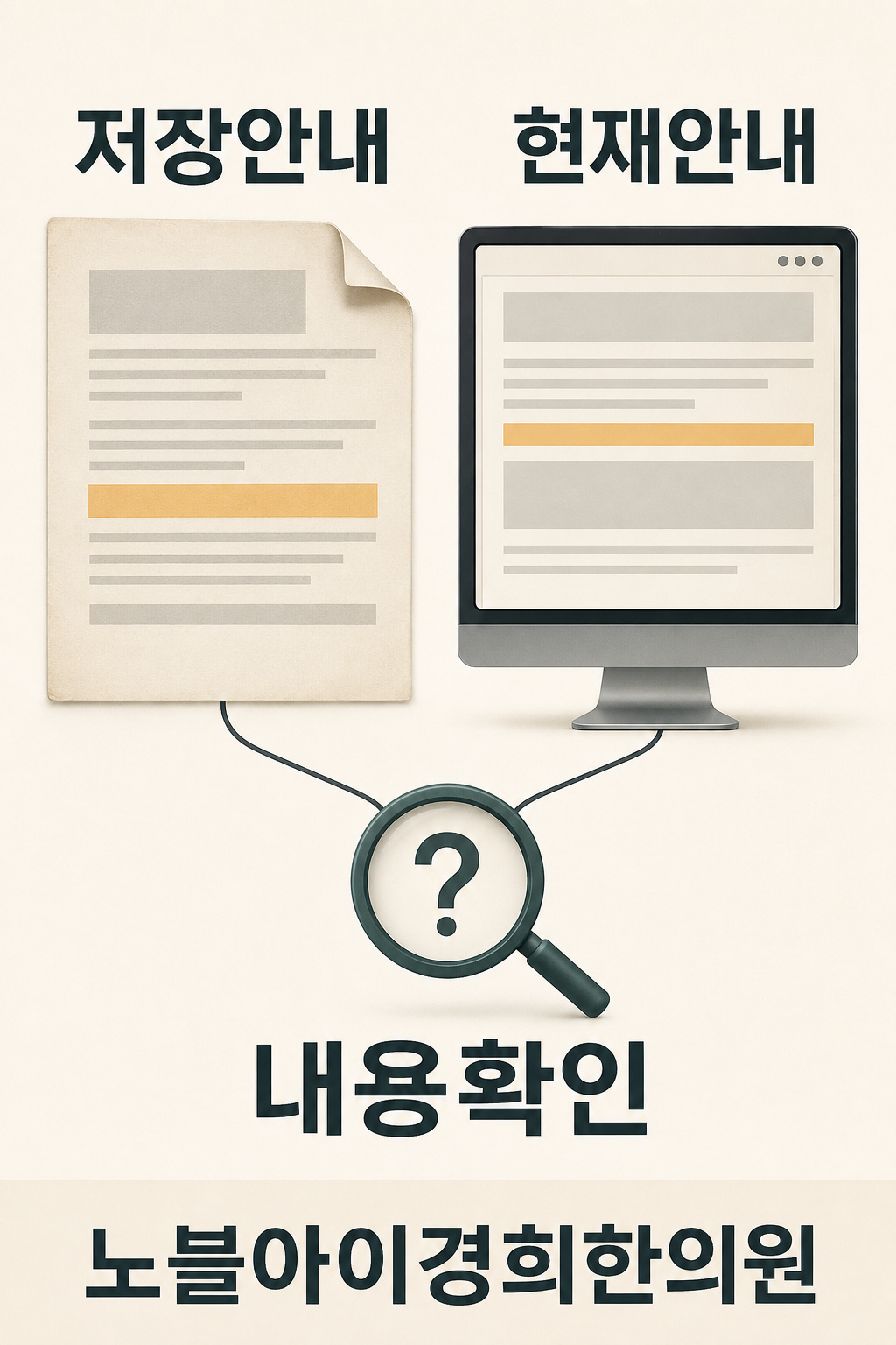 저장해 둔 종이 안내와 현재 화면의 다른 부분을 비교하고 내용 확인으로 연결하는 그림