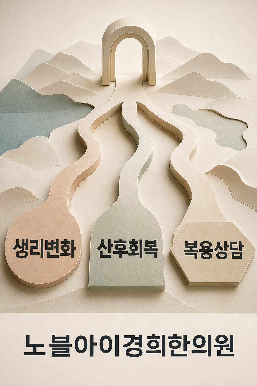 생리 변화·산후 회복·복용 상담의 세 정보 길이 같은 안내 목적지로 이어지는 종이 모형 도식