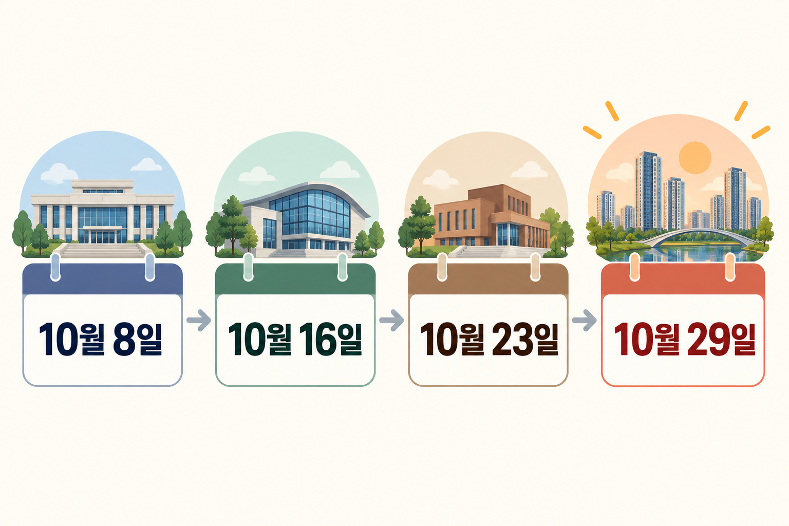 만세·효행·병점·동탄 권역의 10월 8일·16일·23일·29일 일정을 보여주는 인포그래픽